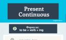 Present Continuous – настоящее длительное время в английском языке
