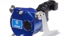 Types and characteristics of metering pumps